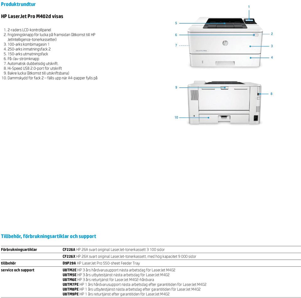 Dammskydd för fack 2 fälls upp när A4-papper fylls på Tillbehör, förbrukningsartiklar och support Förbrukningsartiklar tillbehör service och support CF226A HP 26A svart original LaserJet-tonerkassett