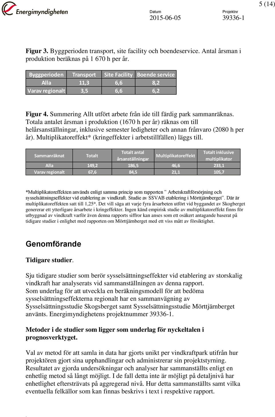 Totala antalet årsman i produktion (1670 h per år) räknas om till helårsanställningar, inklusive semester ledigheter och annan frånvaro (2080 h per år).