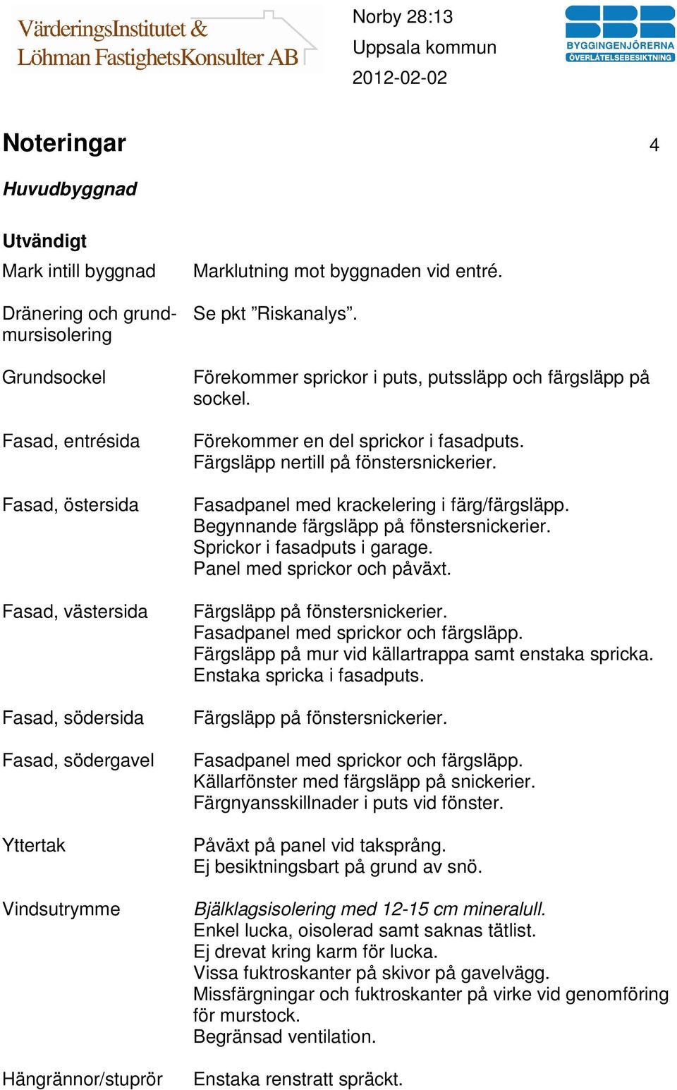 Färgsläpp nertill på fönstersnickerier. Fasadpanel med krackelering i färg/färgsläpp. Begynnande färgsläpp på fönstersnickerier. Sprickor i fasadputs i garage. Panel med sprickor och påväxt.