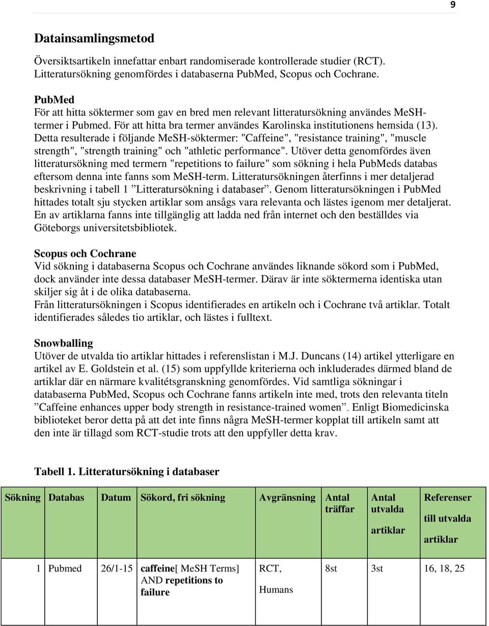 Detta resulterade i följande MeSH-söktermer: "Caffeine", "resistance training", "muscle strength", "strength training" och "athletic performance".