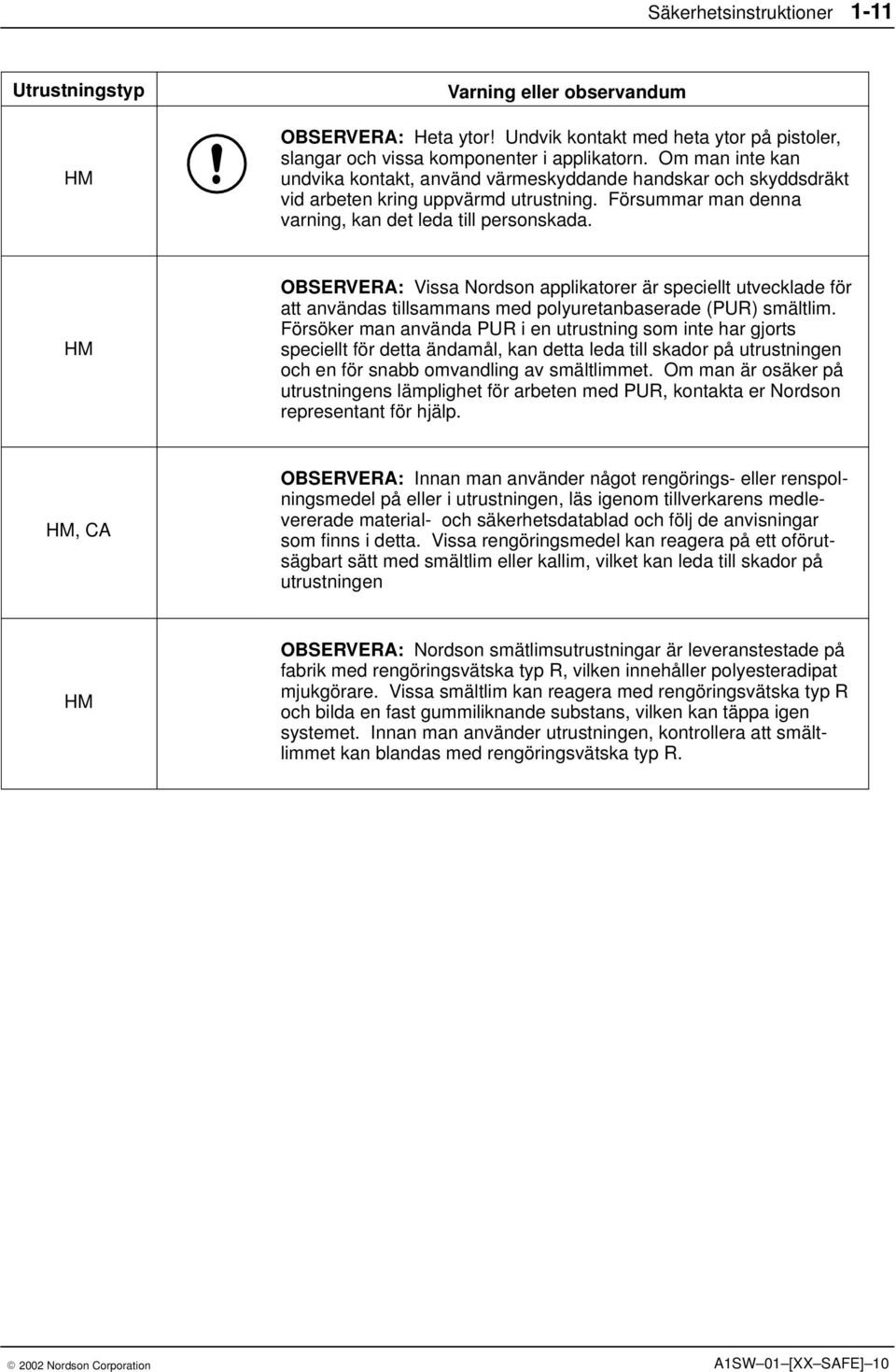 HM OBSERVERA: Vissa Nordson applikatorer är speciellt utvecklade för att användas tillsammans med polyuretanbaserade (PUR) smältlim.