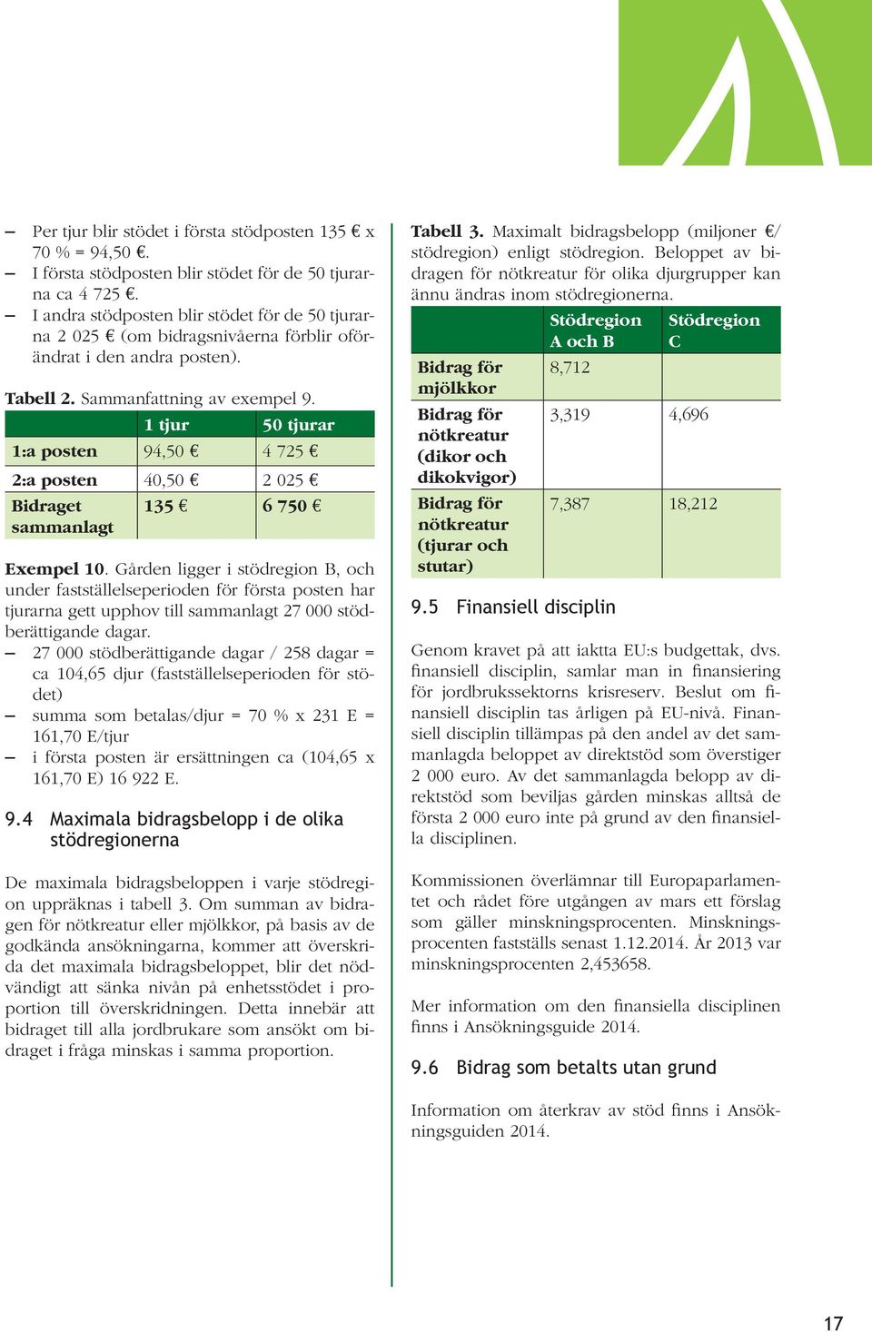 1 tjur 50 tjurar 1:a posten 94,50 E 4 725 E 2:a posten 40,50 E 2 025 E Bidraget sammanlagt 135 E 6 750 E Exempel 10.