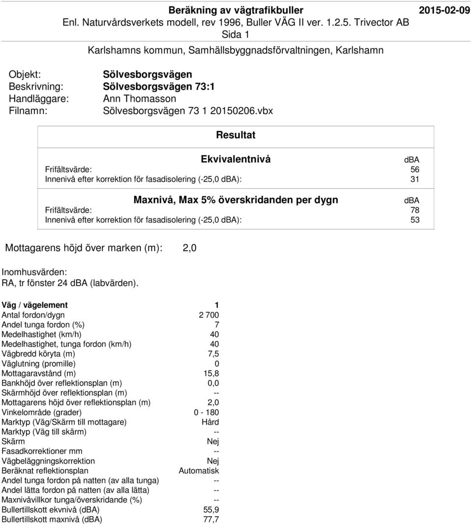 korrektion för fasadisolering (-25,0 ): 53 RA, tr fönster 24 (labvärden).