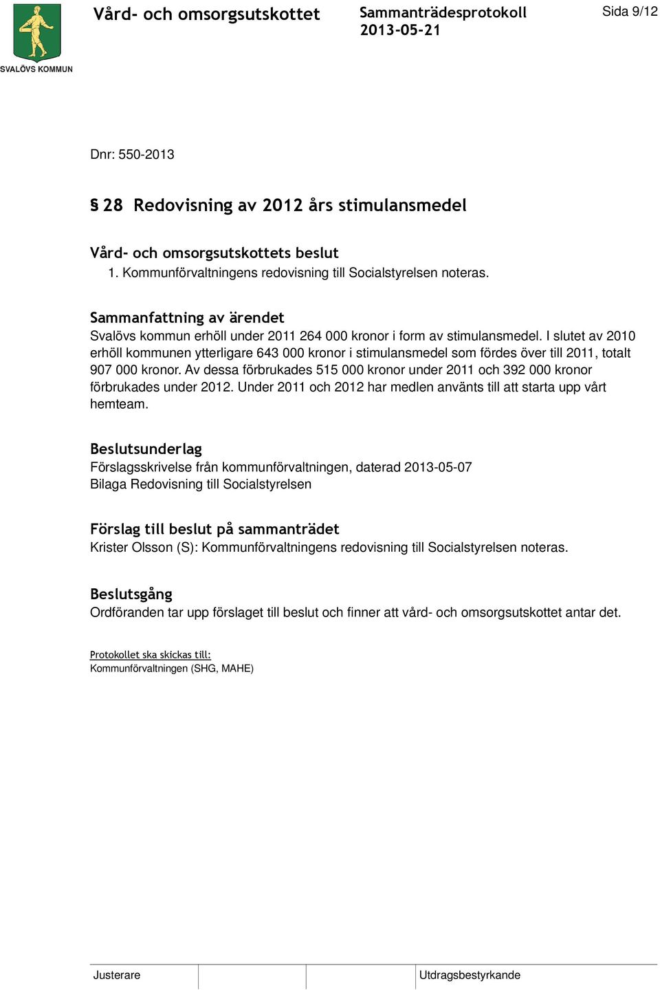 Av dessa förbrukades 515 000 kronor under 2011 och 392 000 kronor förbrukades under 2012. Under 2011 och 2012 har medlen använts till att starta upp vårt hemteam.