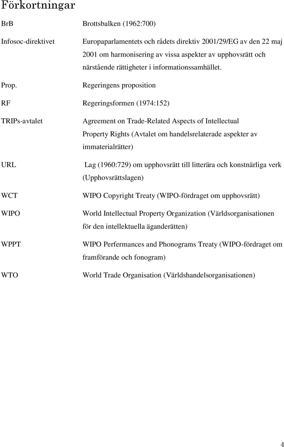 Regeringens proposition RF Regeringsformen (1974:152) TRIPs-avtalet URL WCT WIPO WPPT WTO Agreement on Trade-Related Aspects of Intellectual Property Rights (Avtalet om handelsrelaterade aspekter av