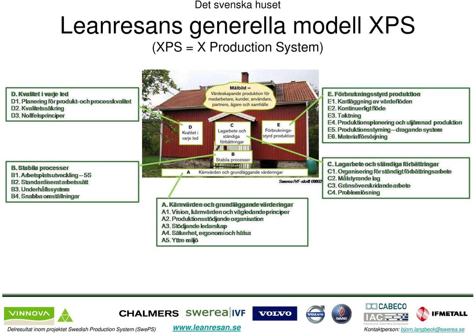 generella modell