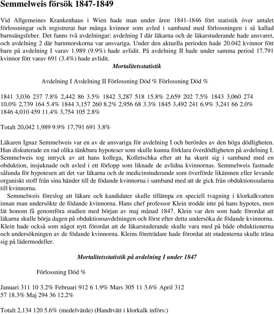 Under den aktuella perioden hade 20.042 kvinnor fött barn på avdelning I varav 1.989 (9.9%) hade avlidit. På avdelning II hade under samma period 17.791 kvinnor fött varav 691 (3.4%) hade avlidit.