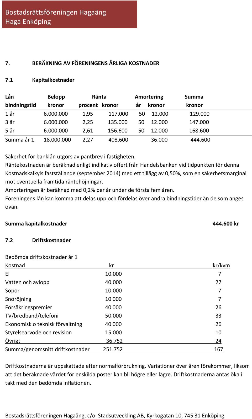 Räntekostnaden är beräknad enligt indikativ offert från Handelsbanken vid tidpunkten för denna Kostnadskalkyls fastställande (september 2014) med ett tillägg av 0,50%, som en säkerhetsmarginal mot