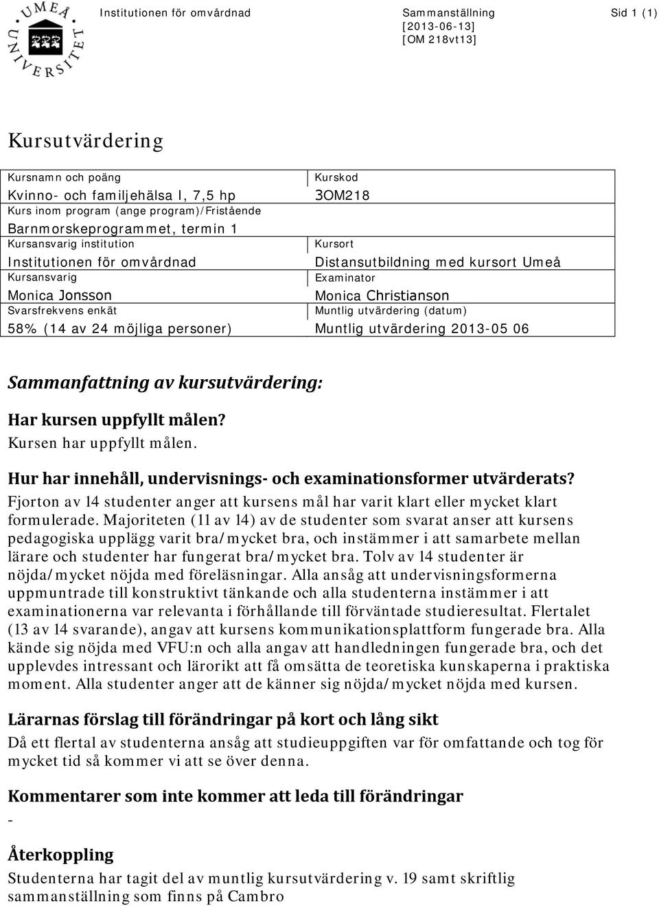 Examinator Monica Christianson Muntlig utvärdering (datum) 58% (14 av 24 möjliga personer) Muntlig utvärdering 2013-05 06 Sammanfattning av kursutvärdering: Har kursen uppfyllt målen?