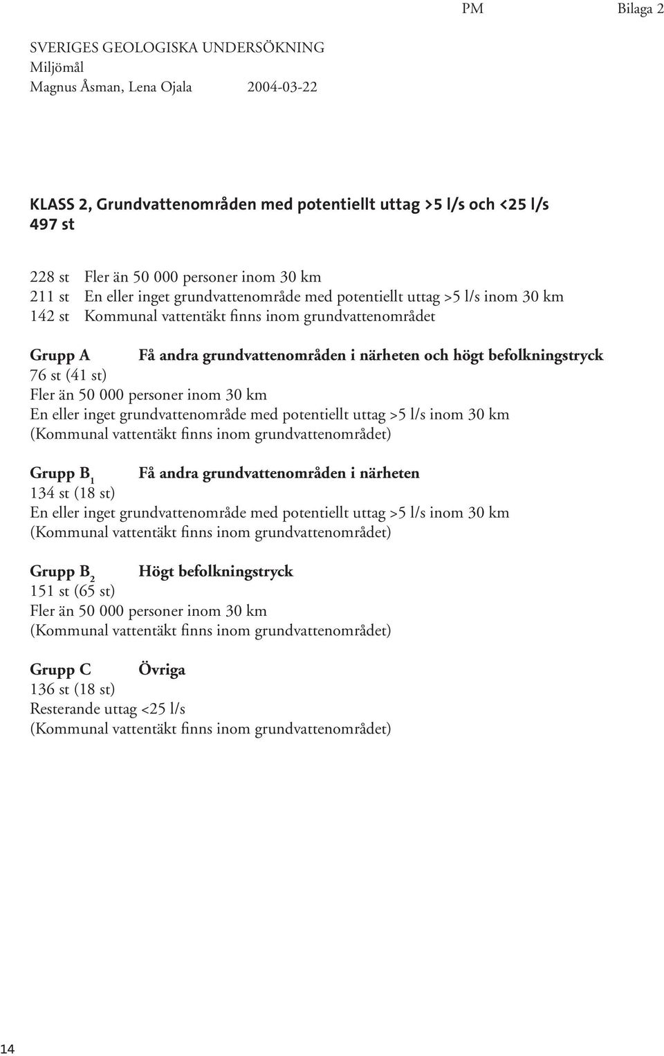 högt befolkningstryck 76 st (41 st) Fler än 50 000 personer inom 30 km En eller inget grundvattenområde med potentiellt uttag >5 l/s inom 30 km Grupp B 1 Få andra grundvattenområden i närheten 134 st