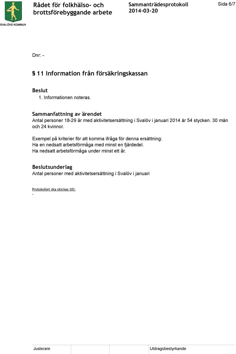 30 män och 24 kvinnor.