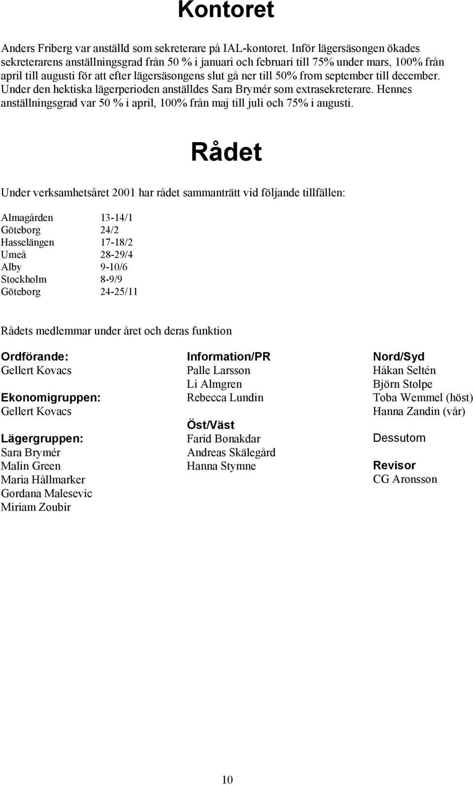 september till december. Under den hektiska lägerperioden anställdes Sara Brymér som extrasekreterare. Hennes anställningsgrad var 50 % i april, 100% från maj till juli och 75% i augusti.