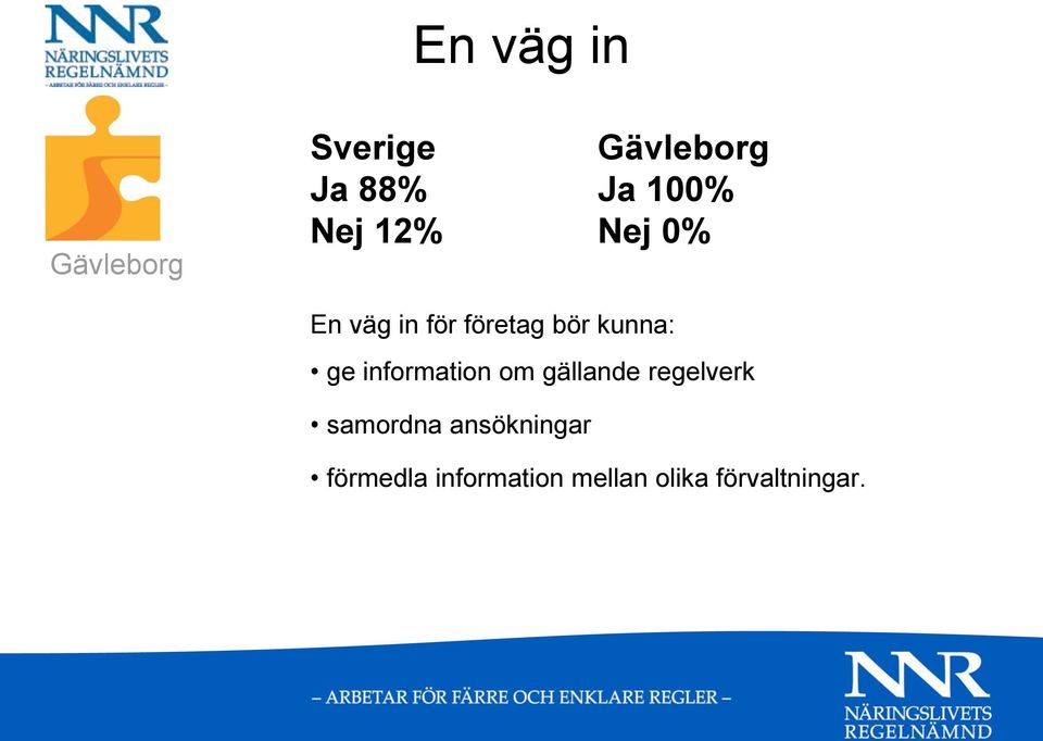 information om gällande regelverk samordna