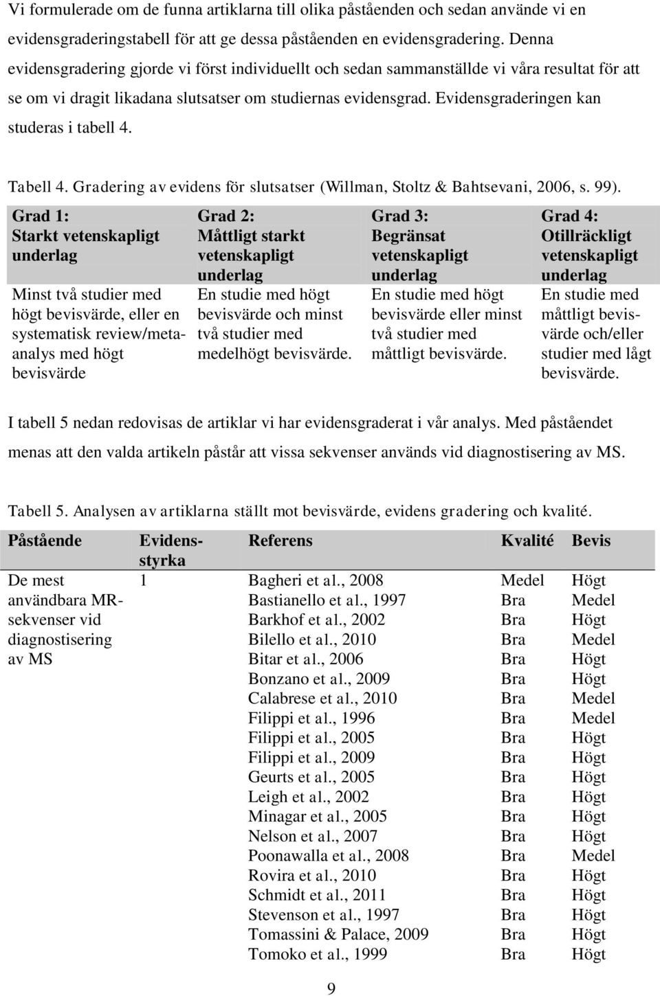 Evidensgraderingen kan studeras i tabell 4. Tabell 4. Gradering av evidens för slutsatser (Willman, Stoltz & Bahtsevani, 2006, s. 99).