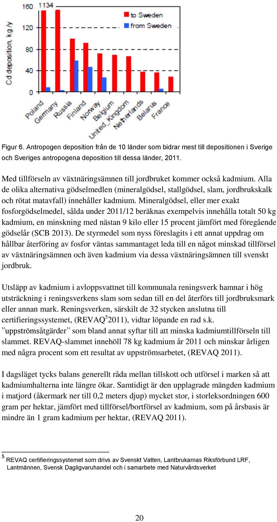 Alla de olika alternativa gödselmedlen (mineralgödsel, stallgödsel, slam, jordbrukskalk och rötat matavfall) innehåller kadmium.