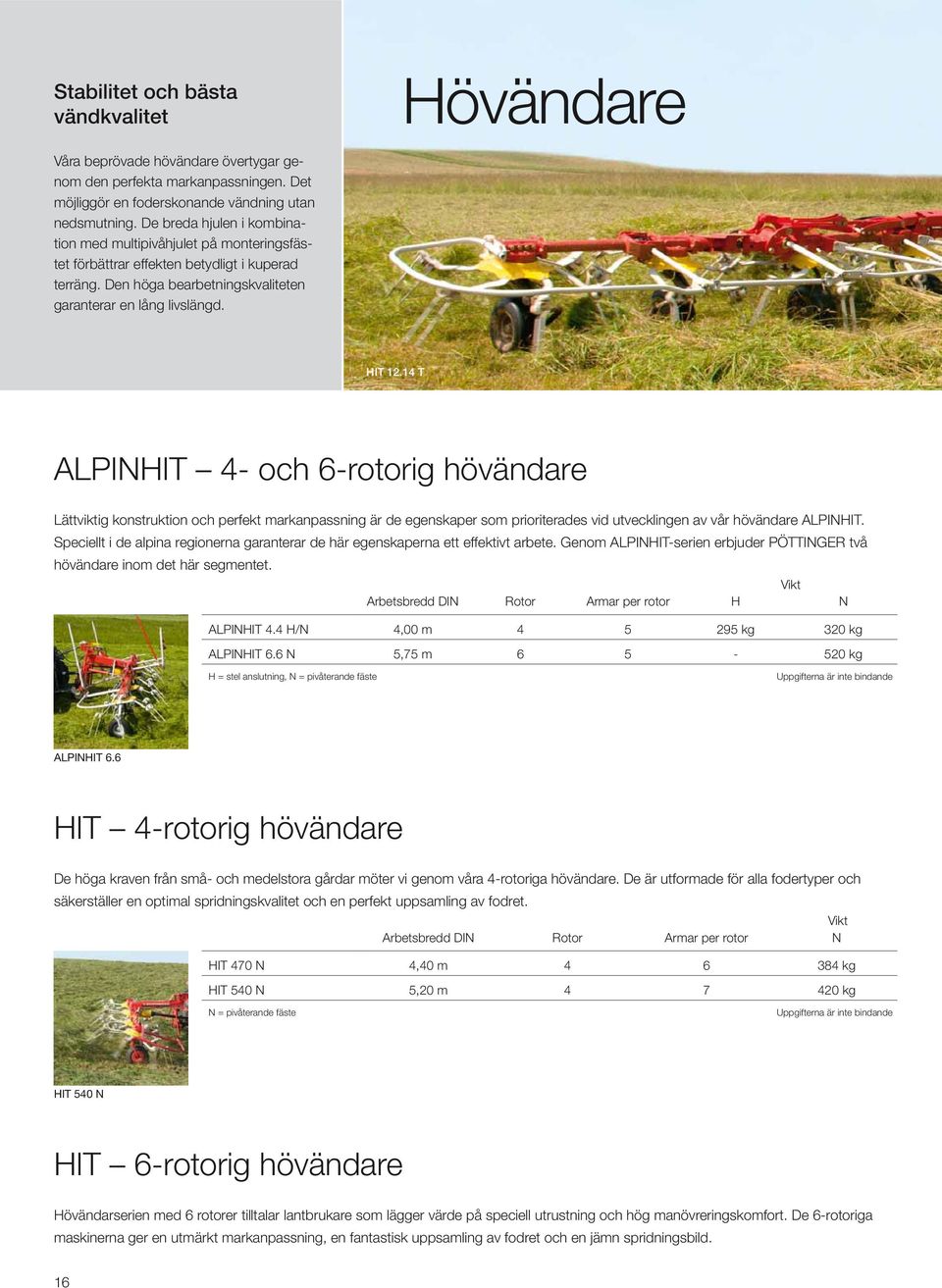 14 T ALPINHIT 4- och 6-rotorig hövändare Lättviktig konstruktion och perfekt markanpassning är de egenskaper som prioriterades vid utvecklingen av vår hövändare ALPINHIT.