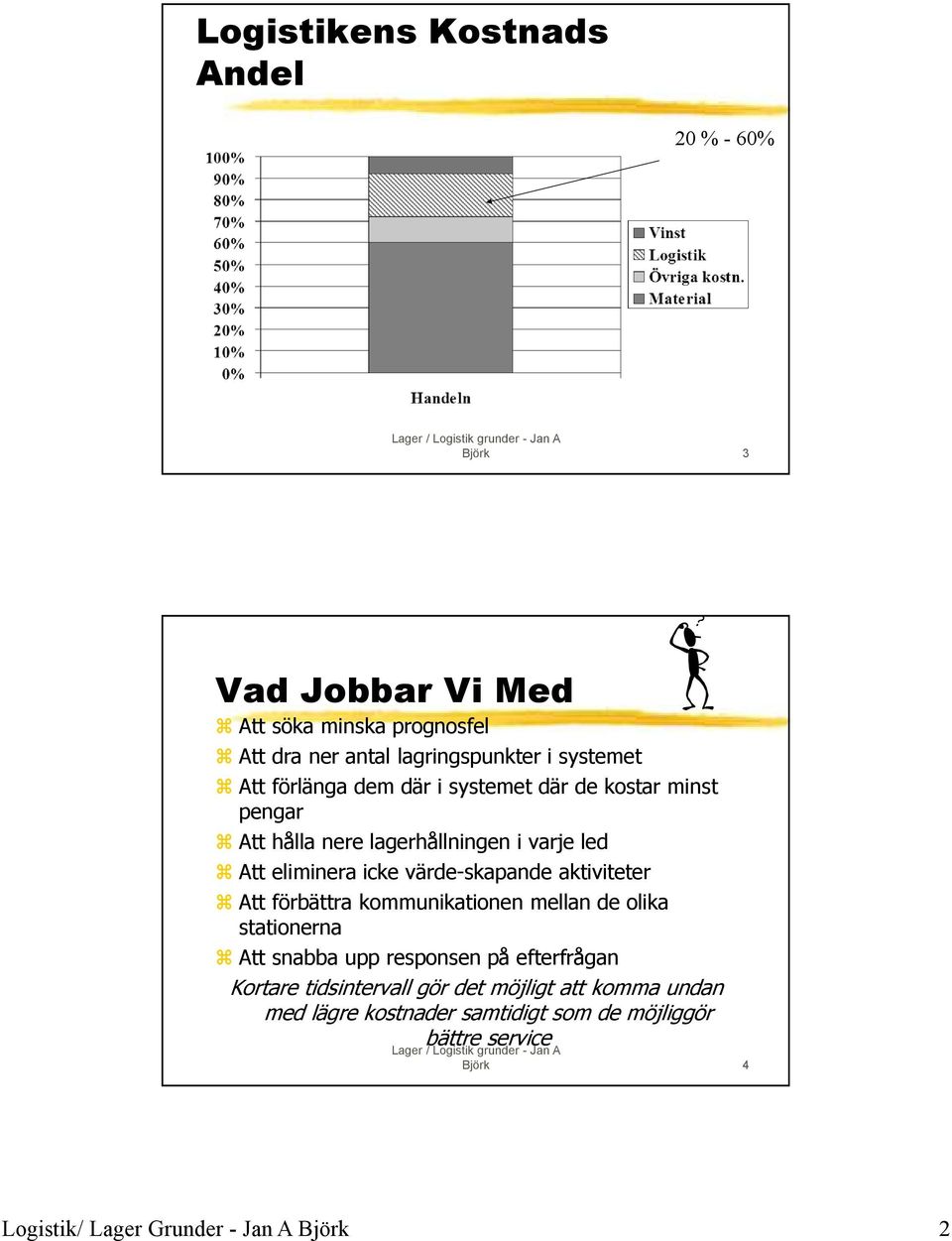 aktiviteter Att förbättra kommunikationen mellan de olika stationerna Att snabba upp responsen på efterfrågan Kortare tidsintervall gör