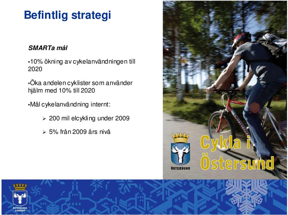 som använder hjälm med 10% till 2020 Mål