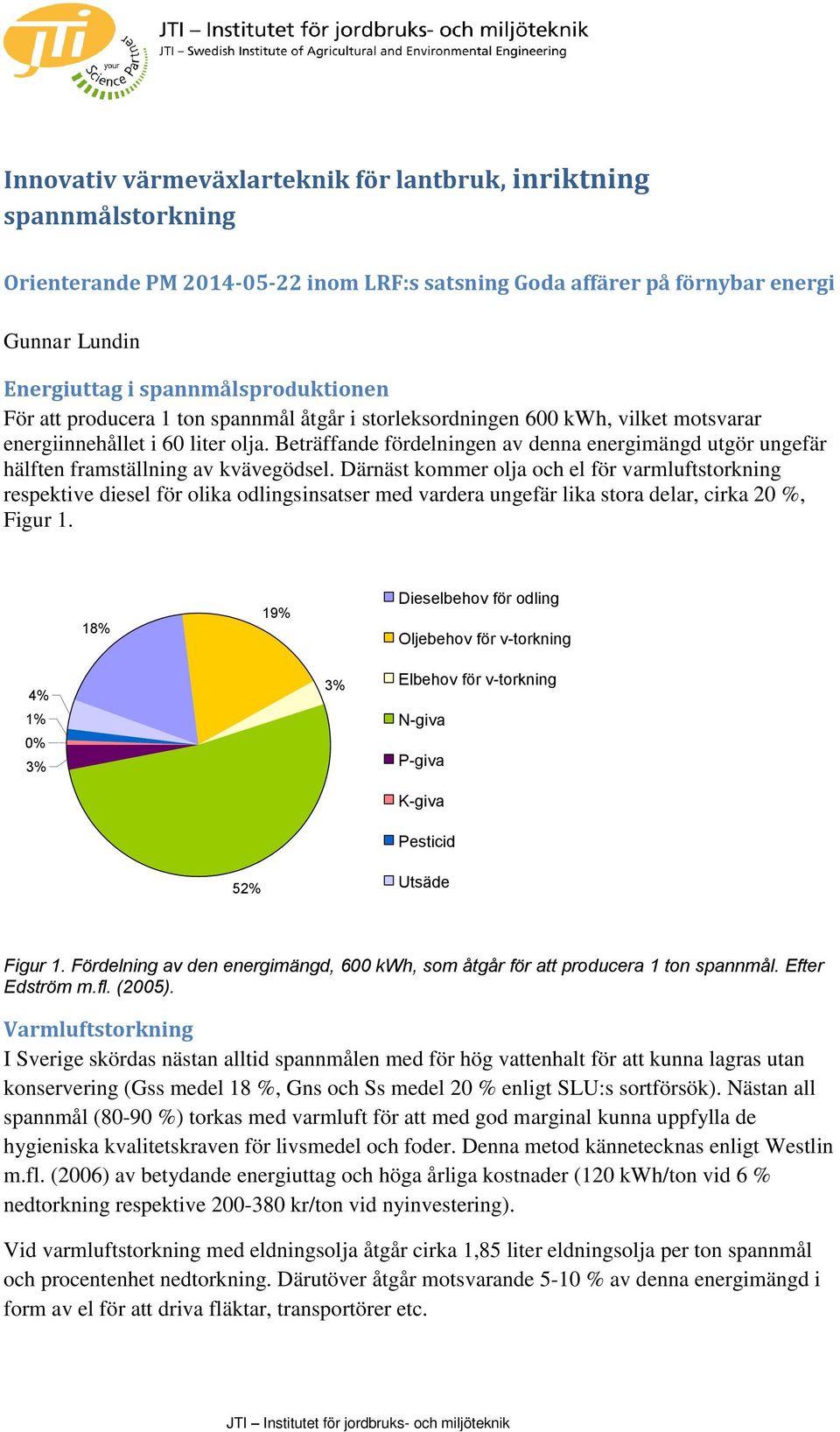 Beträffande fördelningen av denna energimängd utgör ungefär hälften framställning av kvävegödsel.