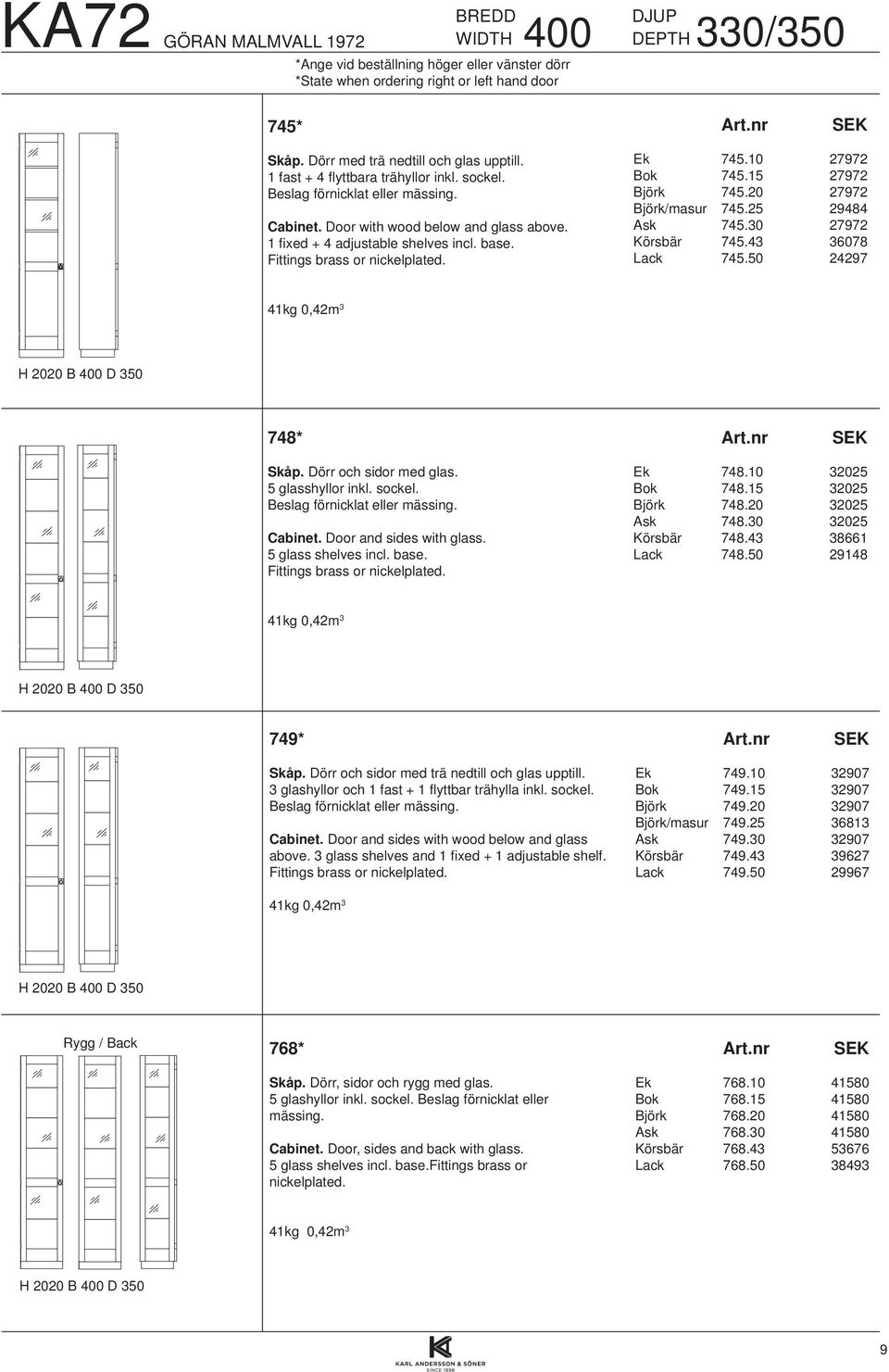 1 fi xed + 4 adjustable shelves incl. base. Fittings brass or nickelplated. Ek 745.10 27972 Bok 745.15 27972 Björk 745.20 27972 Björk/masur 745.25 29484 Ask 745.30 27972 Körsbär 745.43 36078 Lack 745.