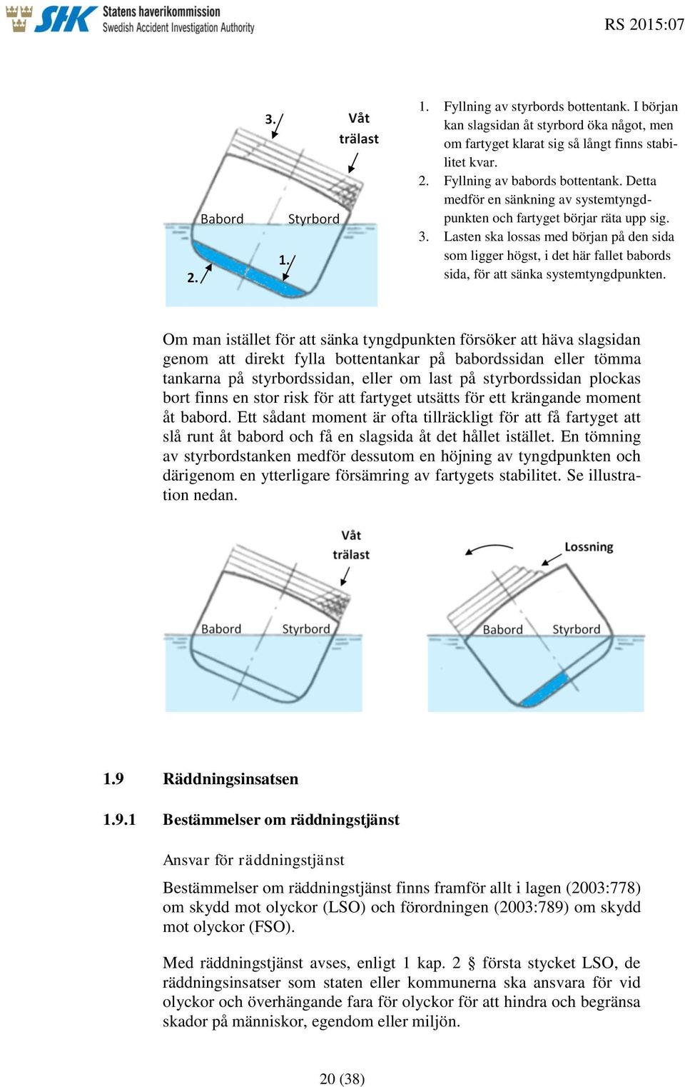 Lasten ska lossas med början på den sida som ligger högst, i det här fallet babords sida, för att sänka systemtyngdpunkten.