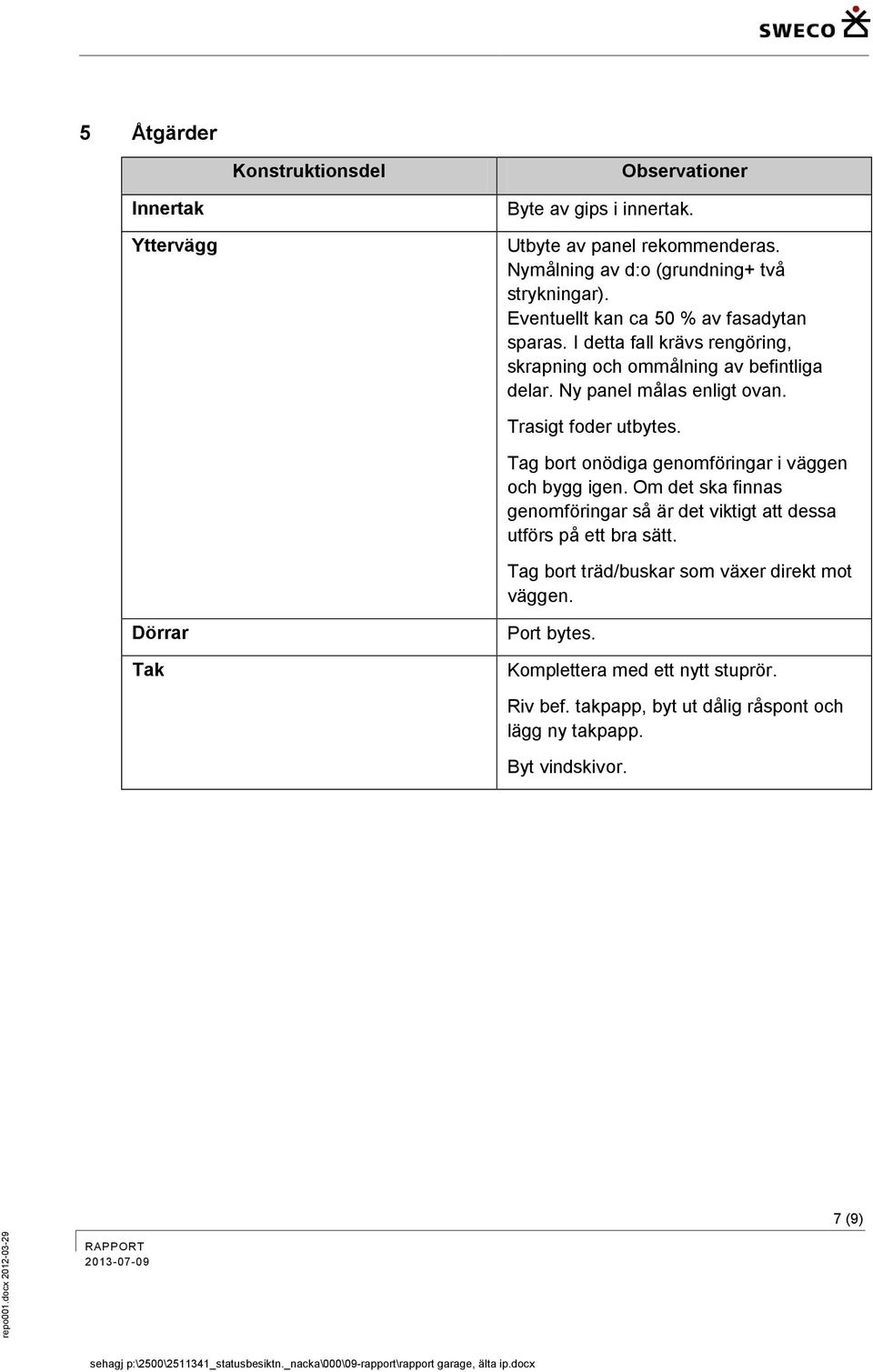 Trasigt foder utbytes. Tag bort onödiga genomföringar i väggen och bygg igen. Om det ska finnas genomföringar så är det viktigt att dessa utförs på ett bra sätt.