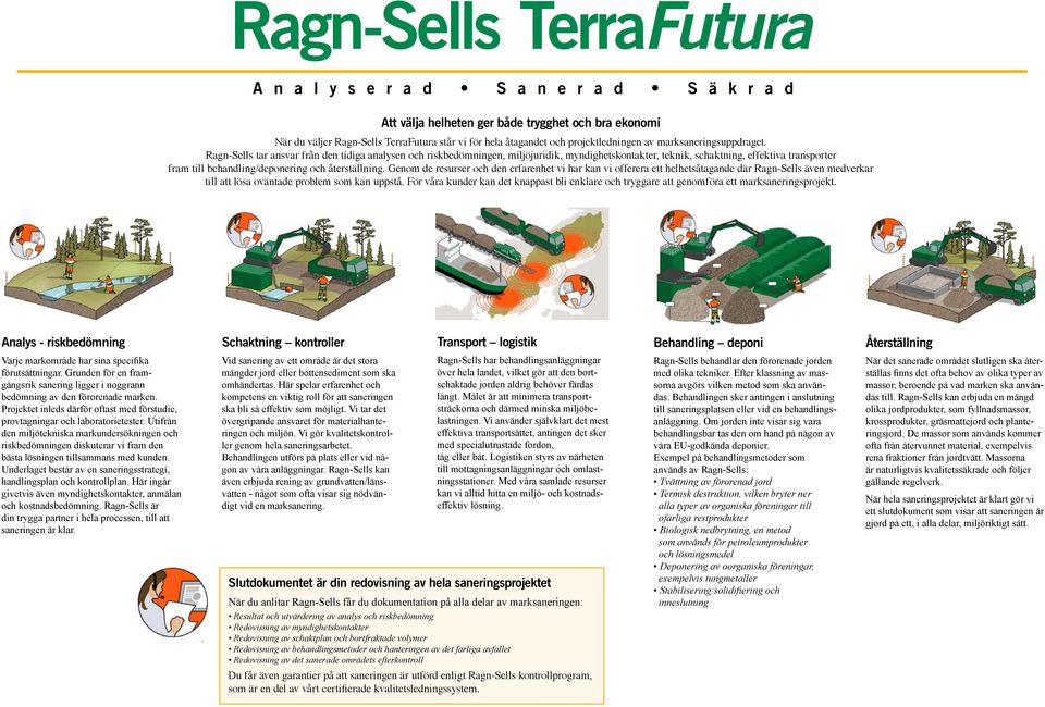 Ragn-Sells tar ansvar från den tidiga analysen och riskbedömningen, miljöjuridik, myndighetskontakter, teknik, schaktning, effektiva transporter fram till behandling/deponering och återställning.