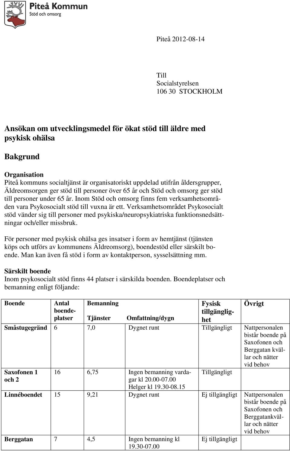 Inom Stöd och omsorg finns fem verksamhetsområden vara Psykosocialt stöd till vuxna är ett.