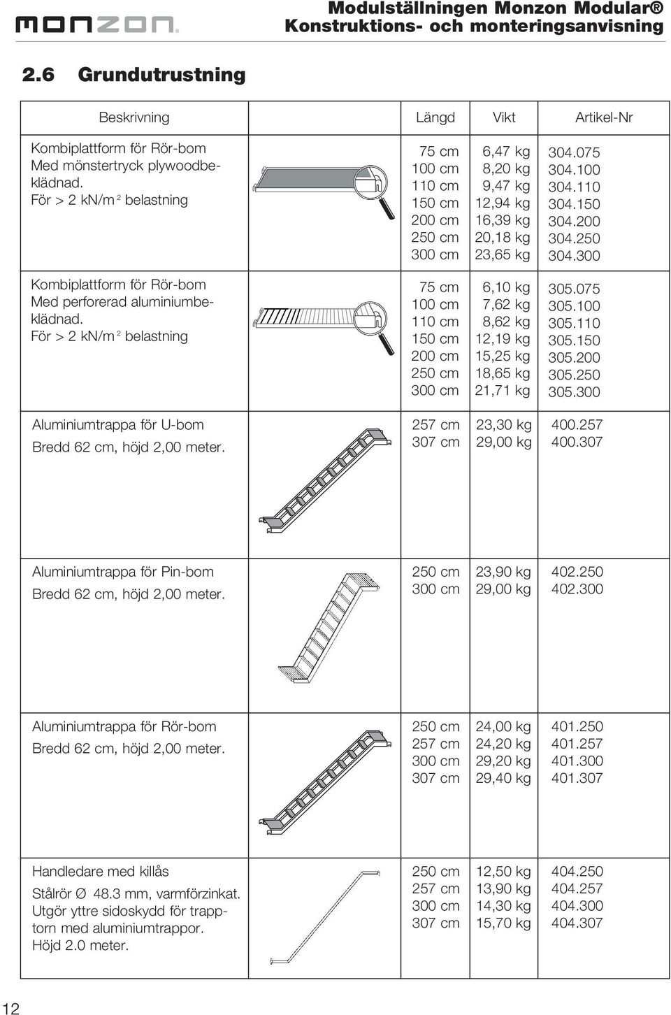 100 304.110 304.150 304.200 304.250 304.300 305.075 305.100 305.110 305.150 305.200 305.250 305.300 Aluminiumtrappa för U-bom Bredd 62 cm, höjd 2,00 meter. 23,30 kg 29,00 kg 400.257 400.