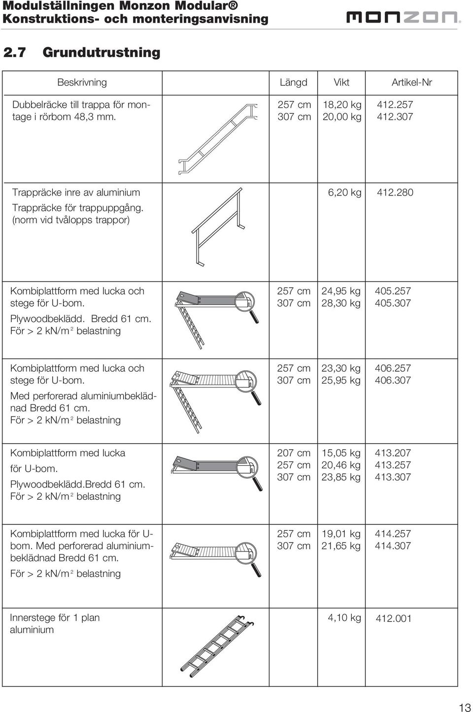 24,95 kg 28,30 kg 405.257 405.307 Kombiplattform med lucka och stege för U-bom. Med perforerad aluminiumbeklädnad Bredd 61 cm. 23,30 kg 25,95 kg 406.257 406.