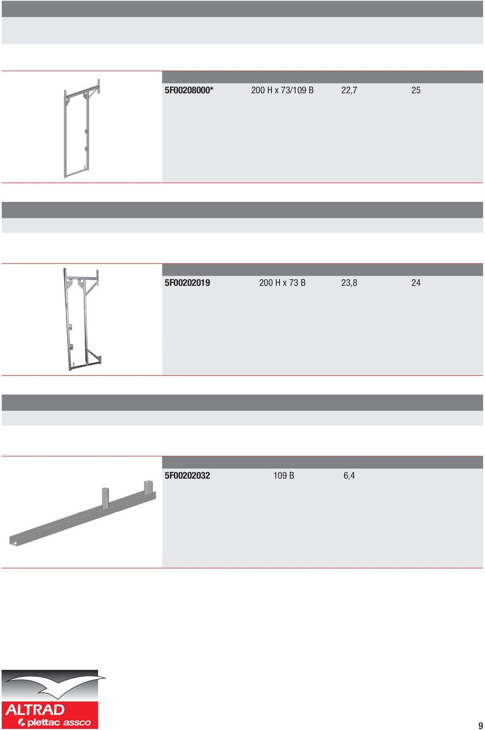 Stål-vertikalram med fast konsol 5F00208000* 200 H x 73/109 B 22,7 25 Stål-vertikalram för balustrader Kan användas vid arbete