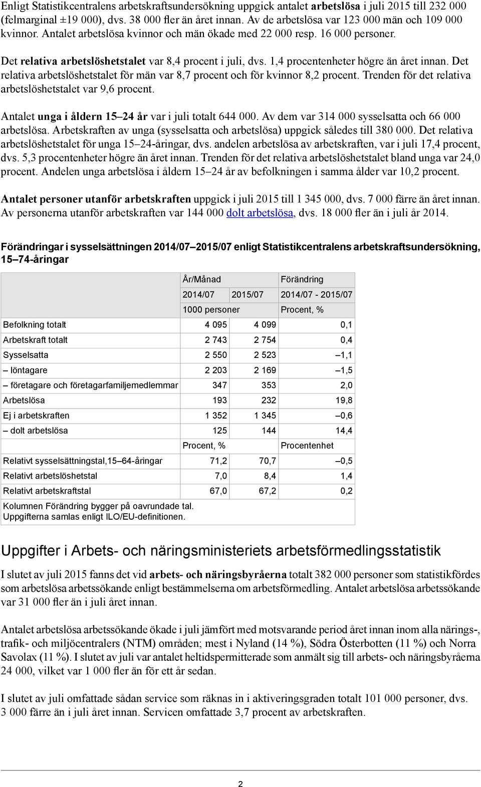 1,4 procentenheter högre än året innan. Det relativa arbetslöshetstalet för män var 8,7 procent och för kvinnor 8,2 procent. Trenden för det relativa arbetslöshetstalet var 9,6 procent.