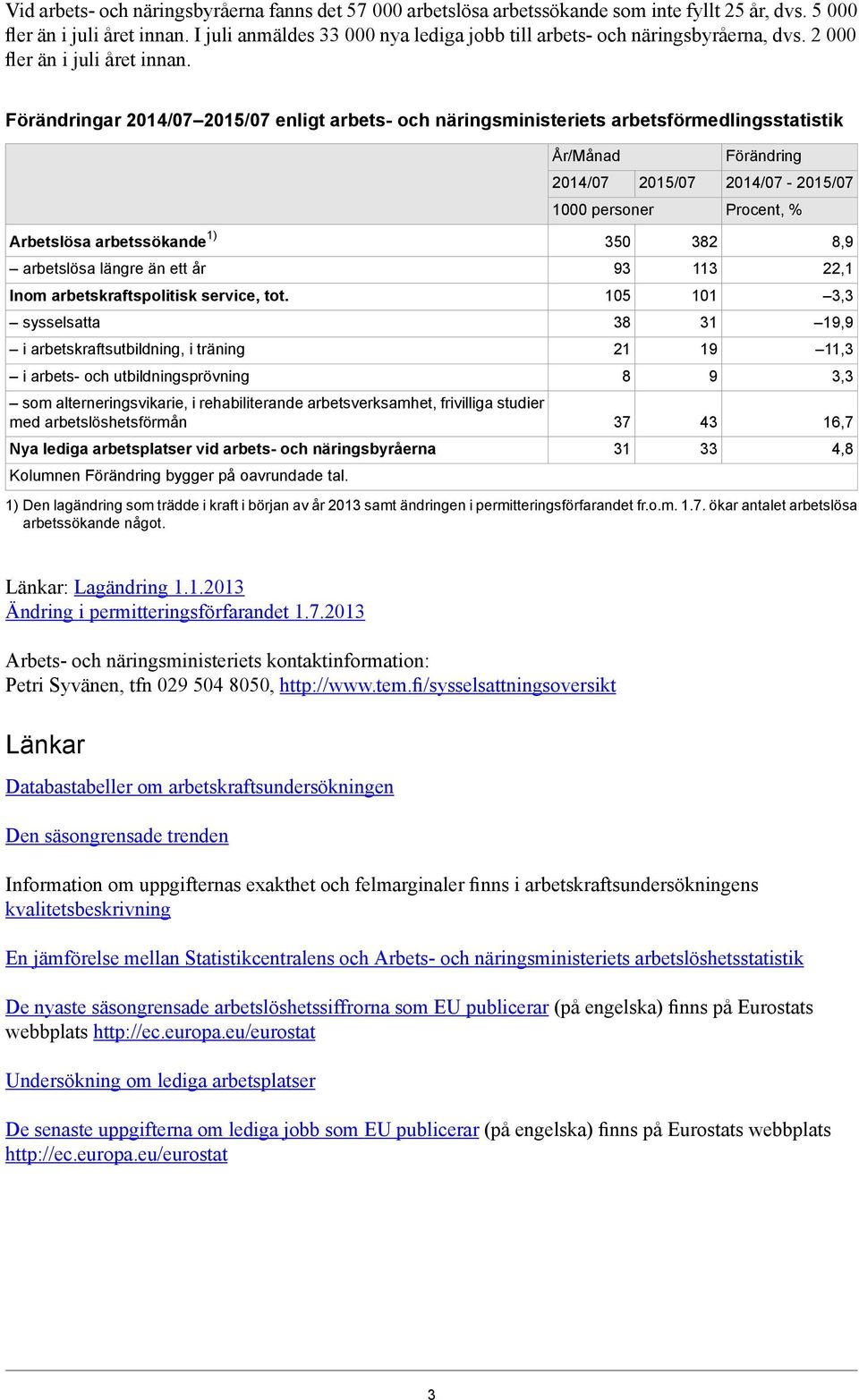 ar enligt arbets- och näringsministeriets arbetsförmedlingsstatistik Arbetslösa arbetssökande 1) 350 382 8,9 arbetslösa längre än ett år 93 113 22,1 Inom arbetskraftspolitisk service, tot.