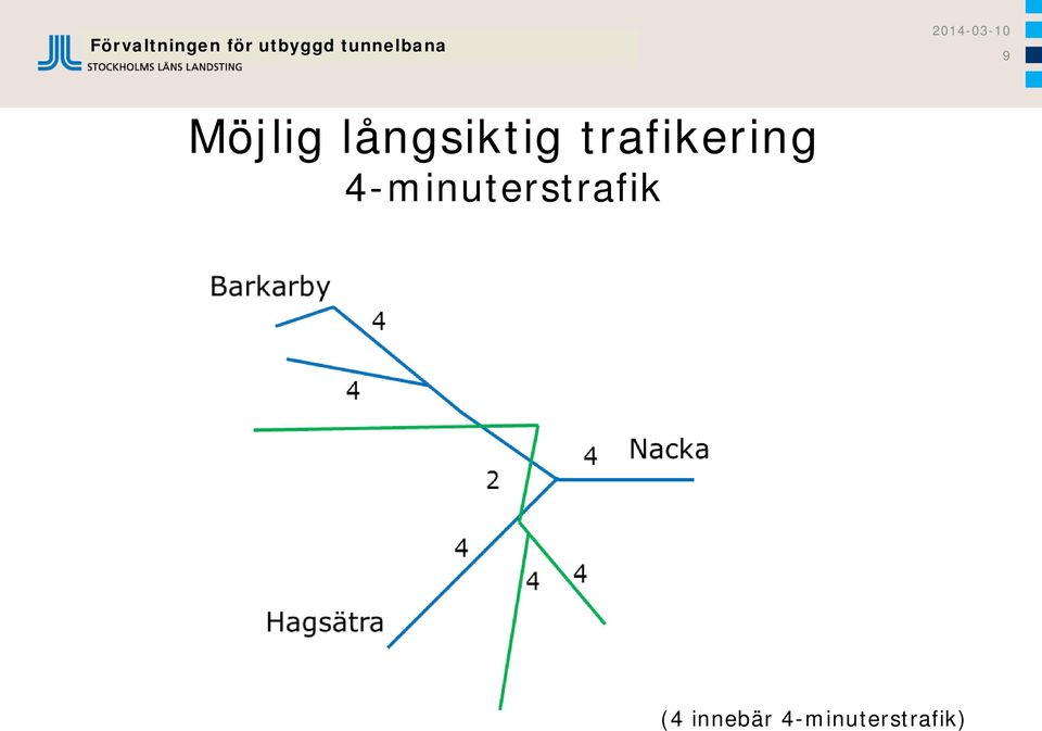 4-minuterstrafik (4