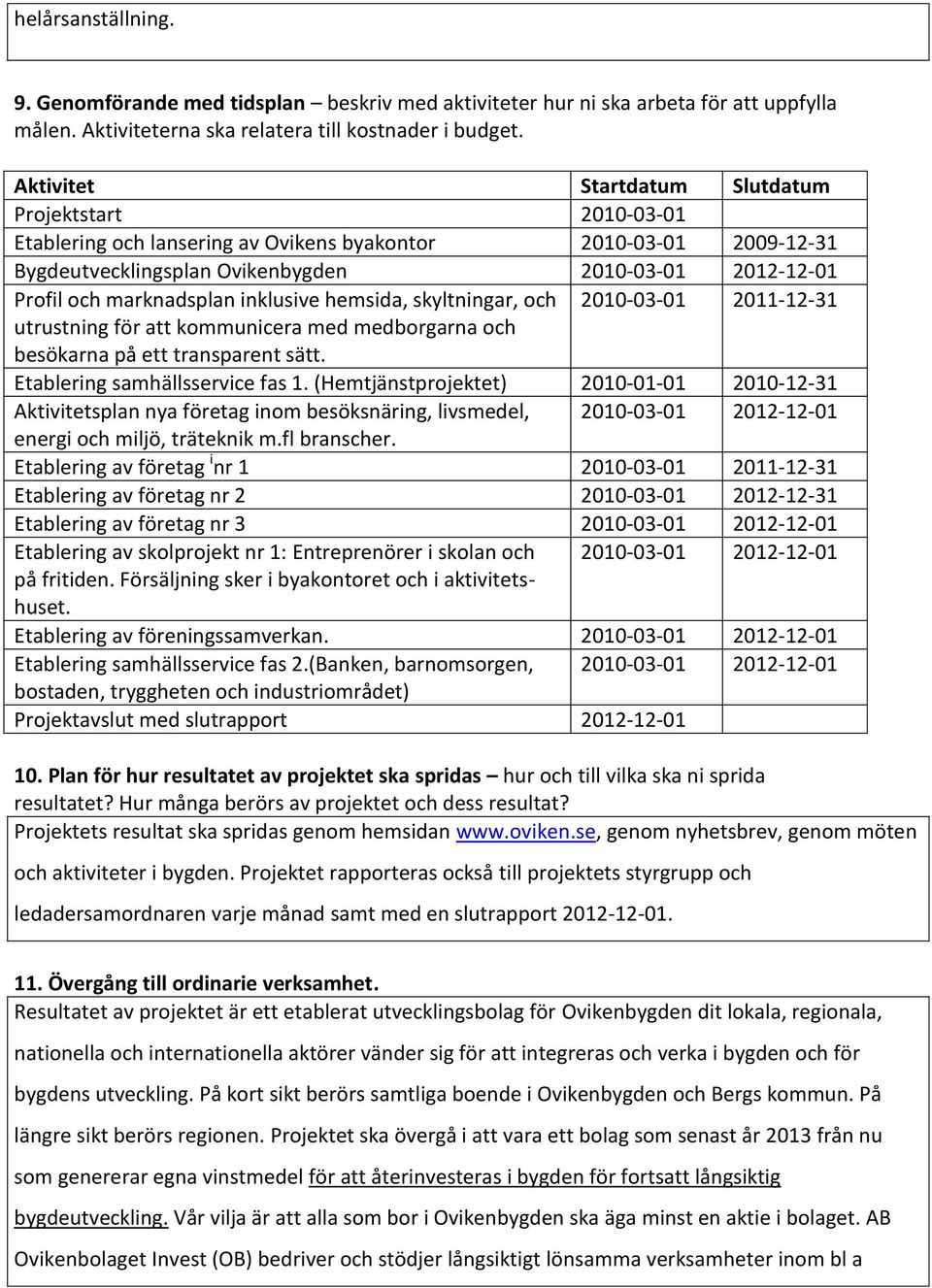 marknadsplan inklusive hemsida, skyltningar, och 2010-03-01 2011-12-31 utrustning för att kommunicera med medborgarna och besökarna på ett transparent sätt. Etablering samhällsservice fas 1.