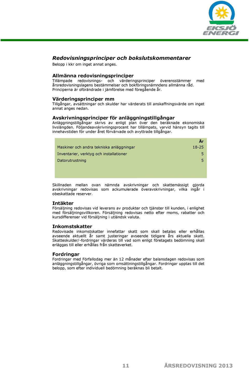 Principerna är oförändrade i jämförelse med föregående år. Värderingsprinciper mm Tillgångar, avsättningar och skulder har värderats till anskaffningsvärde om inget annat anges nedan.