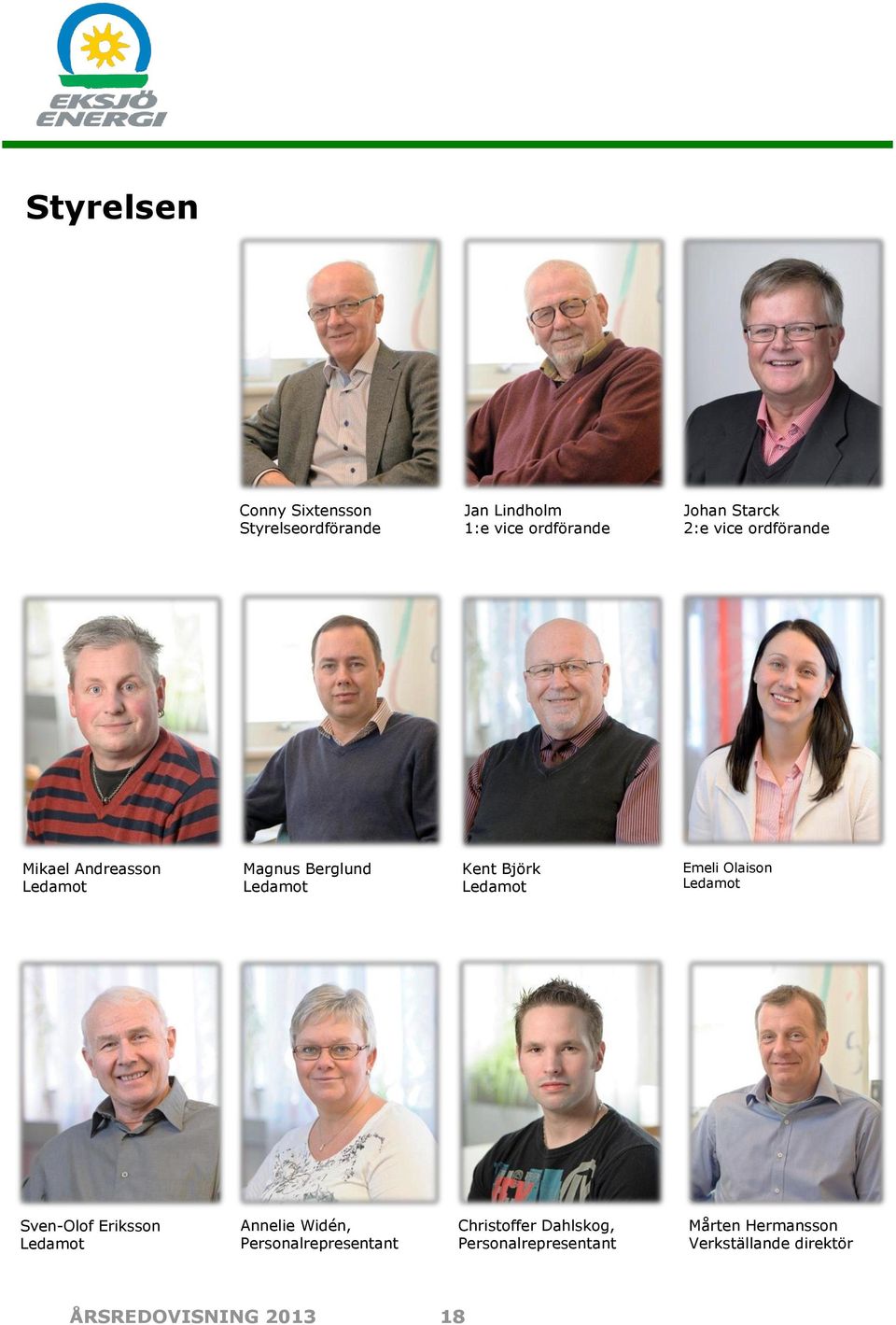 Emeli Olaison Ledamot Sven-Olof Eriksson Ledamot Annelie Widén, Personalrepresentant