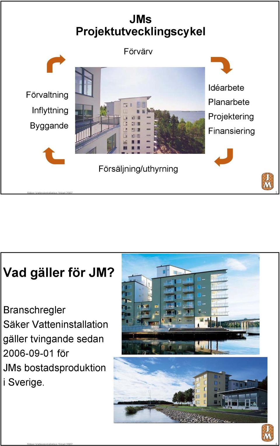Försäljning/uthyrning Ystad 2007 3 Vad gäller för JM?