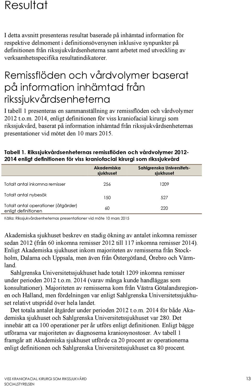 Remissflöden och vårdvolymer baserat på information inhämtad från rikssjukvårdsenheterna I tabell 1 presenteras en sammanställning av remissflöden och vårdvolymer 2012 t.o.m. 2014, enligt definitionen för viss kraniofacial kirurgi som rikssjukvård, baserat på information inhämtad från rikssjukvårdsenheternas presentationer vid mötet den 10 mars 2015.