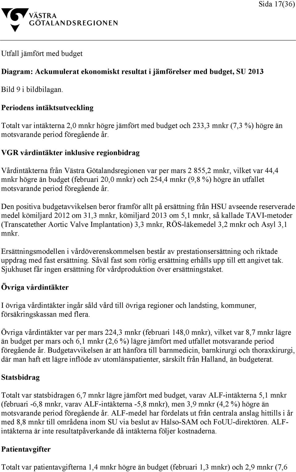 VGR vårdintäkter inklusive regionbidrag Vårdintäkterna från Västra Götalandsregionen var per mars 2 855,2 mnkr, vilket var 44,4 mnkr högre än budget (februari 20,0 mnkr) och 254,4 mnkr (9,8 %) högre