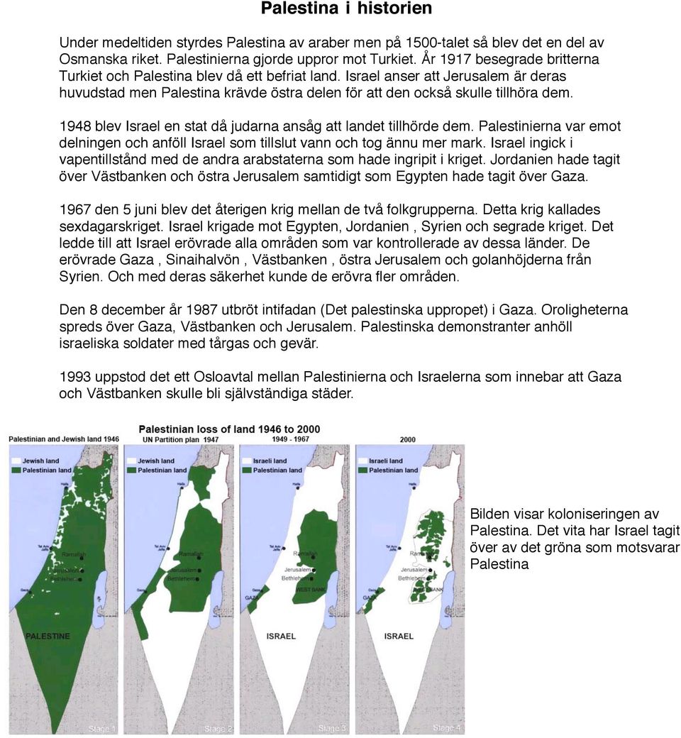 1948 blev Israel en stat då judarna ansåg att landet tillhörde dem. Palestinierna var emot delningen och anföll Israel som tillslut vann och tog ännu mer mark.