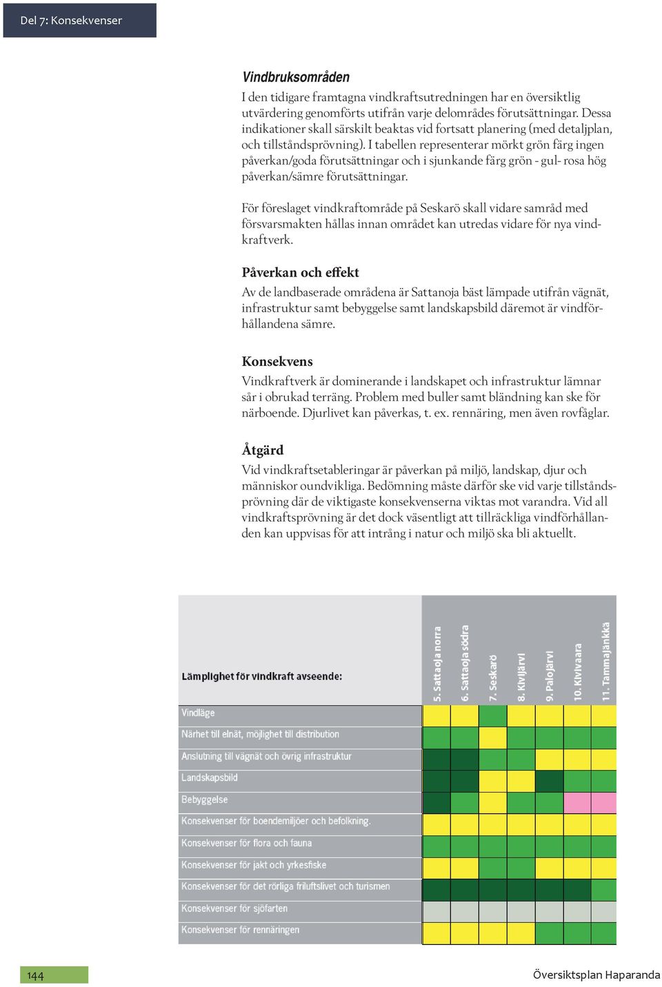 I tabellen representerar mörkt grön färg ingen påverkan/goda förutsättningar och i sjunkande färg grön - gul- rosa hög påverkan/sämre förutsättningar.