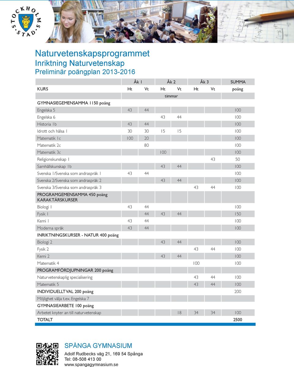 43 44 100 Svenska 2/Svenska som andraspråk 2 43 44 100 Svenska 3/Svenska som andraspråk 3 43 44 100 PROGRAMGEMENSAMMA 450 poäng KARAKTÄRSKURSER Biologi 1 43 44 100 Fysik 1 44 43 44 150 Kemi 1 43 44