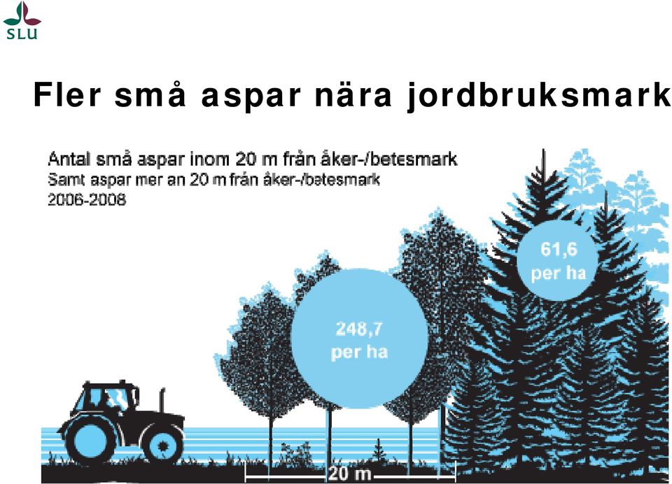 nära