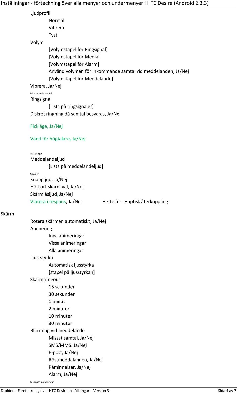 [Lista på meddelandeljud] Signaler Knappljud, Ja/Nej Hörbart skärm val, Ja/Nej Skärmlåsljud, Ja/Nej Vibrera i respons, Ja/Nej Hette förr Haptisk återkoppling Skärm Rotera skärmen automatiskt, Ja/Nej