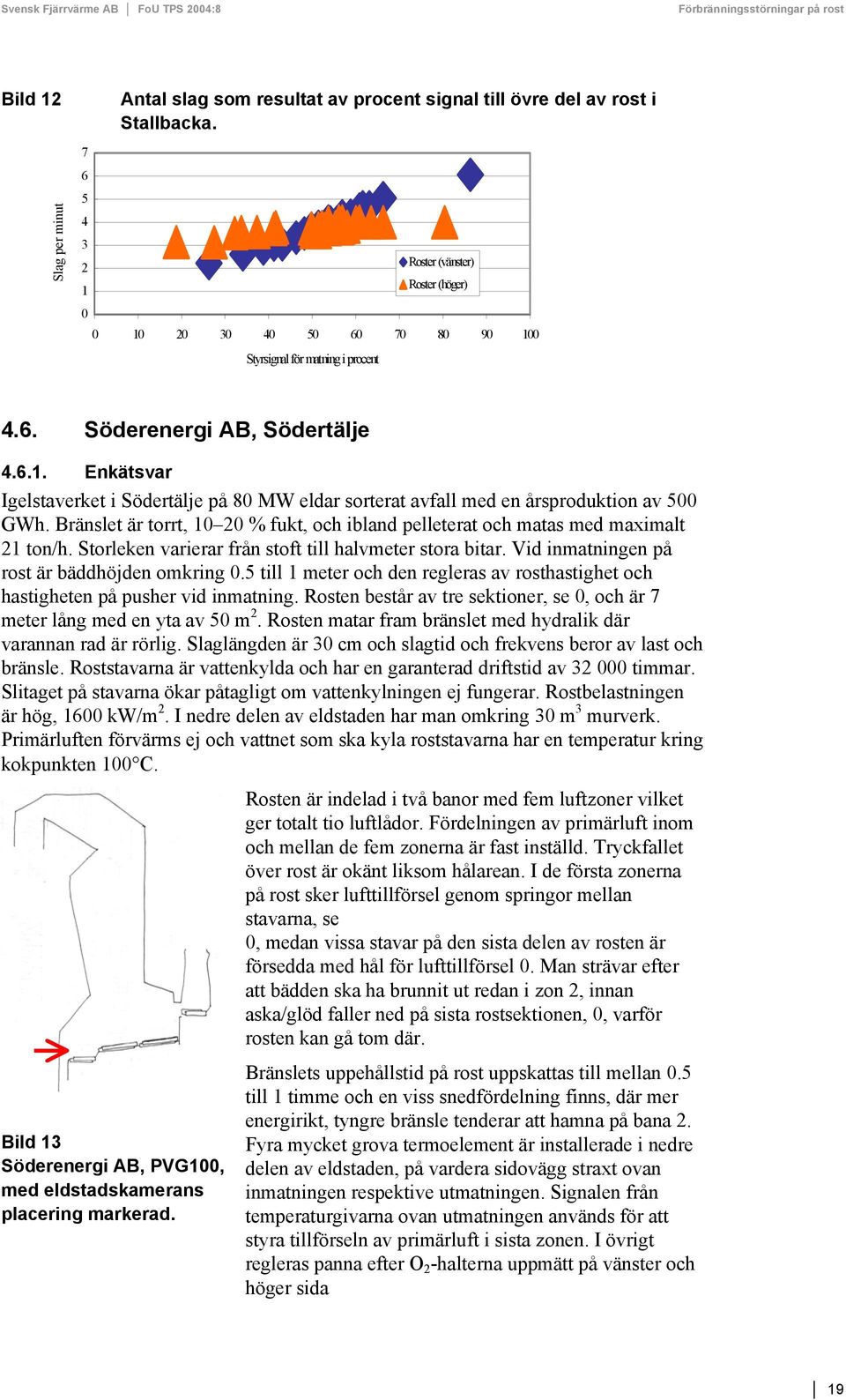 Bränslet är torrt, 1 2 % fukt, och ibland pelleterat och matas med maximalt 21 ton/h. Storleken varierar från stoft till halvmeter stora bitar. Vid inmatningen på rost är bäddhöjden omkring.