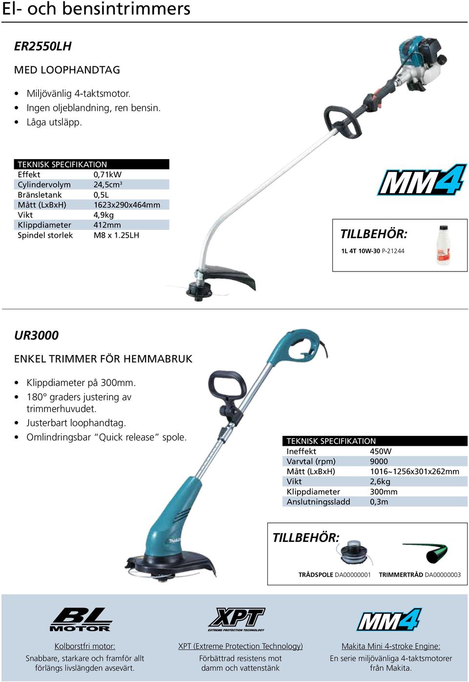 25LH 1L 4T 10W-30 P-21244 UR3000 ENKEL TRIMMER FÖR HEMMABRUK Klippdiameter på 300mm. 180 graders justering av trimmerhuvudet. Justerbart loophandtag. Omlindringsbar Quick release spole.