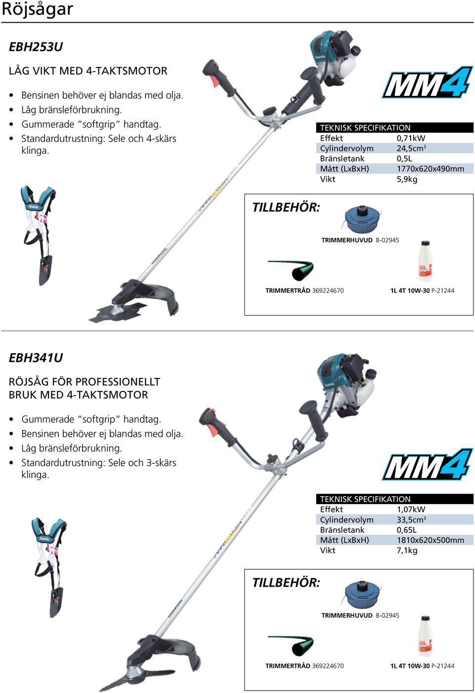 Effekt 0,71kW Cylindervolym 24,5cm 3 Bränsletank 0,5L Mått (LxBxH) 1770x620x490mm 5,9kg TRIMMERHUVUD B-02945 TRIMMERTRÅD 369224670 1L 4T 10W-30 P-21244 EBH341U RÖJSÅG