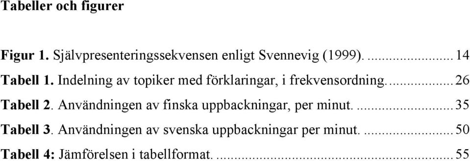 ... 26 Tabell 2. Användningen av finska uppbackningar, per minut.... 35 Tabell 3.