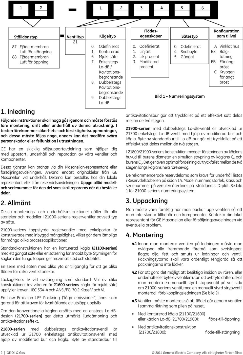 I texten förekommer säkerhets- och försiktighetsuppmaningar, och dessa måste följas noga, annars kan det medföra svåra personskador eller felfunktion i utrustningen.